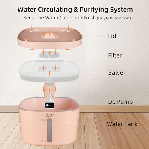 Cat Water Fountain, 2.5L Cat Fountain, Super Silent Pet Water Fountain, Water Dispenser with Smart Pump for Cats, Dogs, Multiple Pets Pink - color: Pink