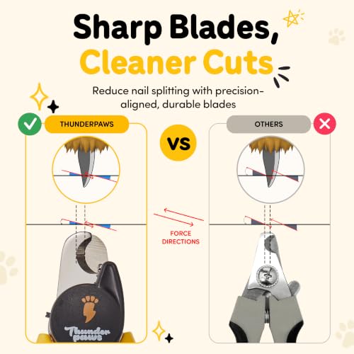 LED Dog Nail Clippers with Light Illumination, Trimmers with Protective Guard, Safety Lock and Nail File - Suitable for Large and Small Dogs & Cats (Yellow) - color: Yellow, size: Medium-Large (LED)