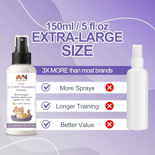 Cat Litter Training Spray, 150ml Litter Box Attractant for Cats & Kittens | Natural attractant helps guide cats and kittens to the litter box for easier training, retraining, and new-home transitions. - color: Cat Litter Training