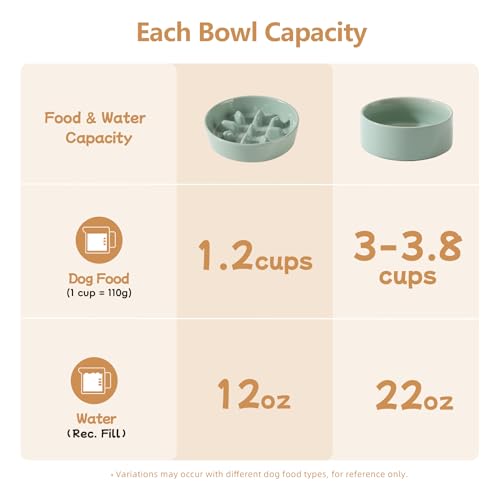 Havniva Elevated Slow Feeder Dog Bowls, Ceramic Dog Bowl Slow Feeder Set | 1.2 Cups Raised Slow Feeder Dog Bowl for Small Breed, 6.1” Dog Water Bowl with Wooden Stand, Puzzle Dog Food Bowl, Non-slip - color: Light Green
