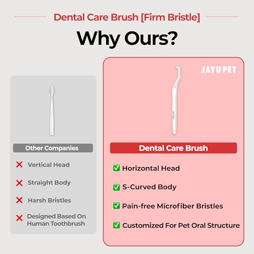 JAYU PET Dental Care Brush, Firm Bristles, 1ea | Resilient Dog Toothbrush, Cat Toothbrush, Tartar & Plaque Removal, Horizontal Head, S-Curved Body - color: Firm Bristles, size: 1 Count (Pack of 1)