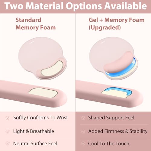 Mouse Pad and Keyboard Wrist Rest, 3-in-1 Gel Memory Foam Ergonomic Mouse Pad with Wrist Rest Set, Gaming Mousepad Arm Cushion Support for Computer Office Desk Accessories Cute Setup, Pink - color: Pink