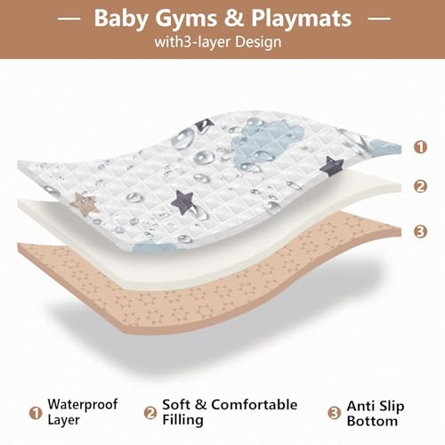 Baby Play Mat Blue Clouds Stars White Doodle 50 x 50 Playpen Mats for Floor Play Gym Crawling Mat Non-Slip Cushioned Baby Playmat for Infants, Babies, Toddlers - color: multi 17