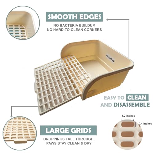 Kiwi & Mora Rabbit Litter Box - Extra Large Bunny Litter Box with Grate | 17.1"x12.8", Pee Pads & Cleaning Set – Potty Training Litter Pan for Large Breed Rabbits, Guinea Pig, Ferret, Chinchilla