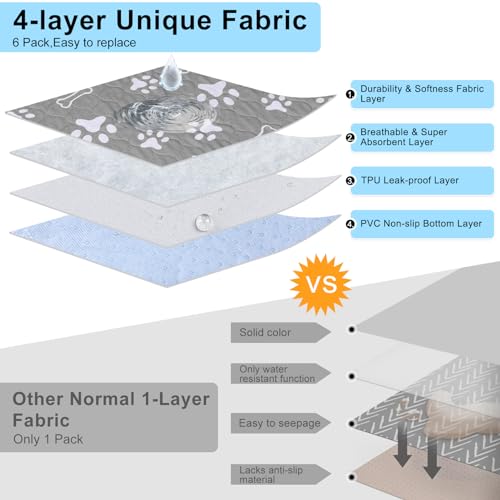 BEAUTYZOO 6 Pack Washable Pee Pads for Dogs, Reusable Puppy Pads for Potty Training, Waterproof Super Absorbent Whelping Pads Mats Non Slip Against Urine for Small Medium Dogs Cats, 16" x 24" - color: Gray, size: 16 X 24 Inch (Pack of 6)