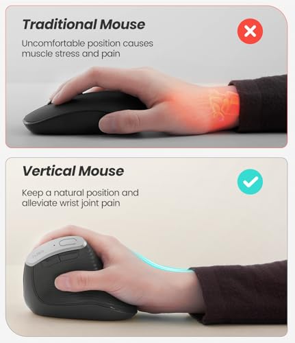 Nulea M510 Vertical Mouse Wireless, Ergonomic Mouse for Comfy Tracking, 3 Adjustable DPI (800-1200-1600), 2.4G Wireless Vertical Mouse with 6 Buttons, Compatible with Windows, Mac OS, Laptop, PC, Grey - color: Grey