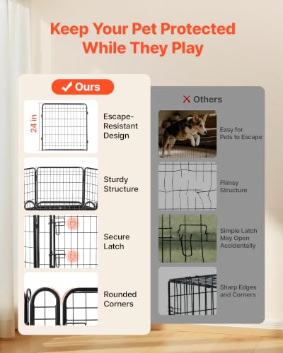 VEVOR Dog Playpen, 24 Inch 8-Panel Puppy Pen with Waterproof Bottom Pad - size: 63.8 x 63.8 x 24.2 in