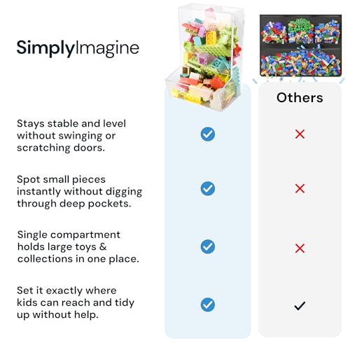 Single Toy Dispenser - Clear Acrylic, Wall or Counter | High-volume acrylic toy bin - wall or countertop - Use for kids foam blasters, cars & building blocks - size: Single Divided