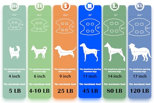 Guzekier Dog Grooming Hammock for Trim Nail, Dog Sling for Grooming, Dog Hammock Restraint Bag with Nail Clippers/Trimmer, Nail File, Pet Comb,Ear/Eye Care - size: XL（Weight：80-120LB）
