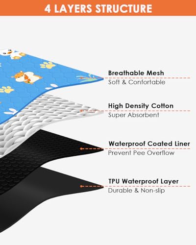 Bissap 2 Packs Guinea Pig Cage Liners, 47''x 24'' Washable Guinea Pig Pee Pads Non Slip Reusable Fast and Super Absorbent Bedding for Small Animals Rabbit Hamster Chinchillas Rat - Blue - color: Blue, size: 47''x 24''