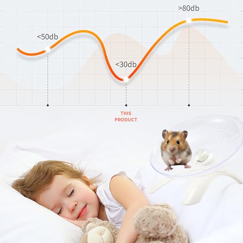 7" Small Animal Flying Saucer Running Wheel, Does not Produce Noise, for Hamsters, Hedgehogs, Guinea Pigs, and Other Small Animals to Ensure The Safety of Sports (White) - color: White