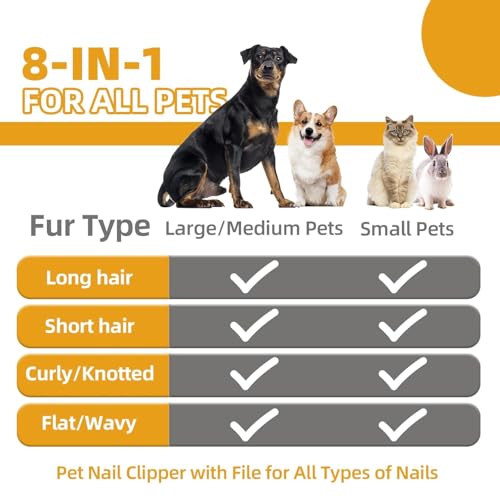 Dog Brush for Shedding,9 PCS in One Pet Slicker Hair Brush Kit with Pet Nail Clipper and File - Dog Cat Grooming Deshedding Undercoat Rake Brush Comb for All Small Large Dogs Cats Grey - color: 9-Grey