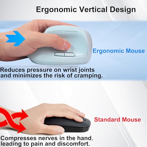 Wireless Mouse Ergonomic(Bluetooth+USB )Dual Mode Vertical Silent Portable Multi Device Ergo Carpal Tunnel Mice for Mac/PC/Laptop/Computer/Tablet/iPad/Macbook Air/Pro Office Work Women Men Gift(Green) - color: Green