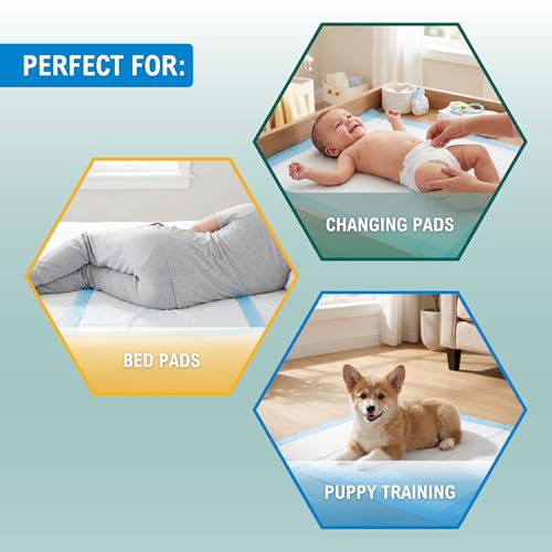 MED Pride Disposable Underpads 17x24 in,Super Absorbent,Incontinence,100 Ct
