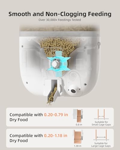 Sandpoy Hanging Rabbit Feeder, Programmable Automatic Pet Feeder | Dry Food Dispenser, Desiccant Bag, Portion Control, For Rabbits Cats and Small Animals