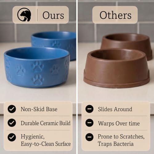 Ceramic Dog Bowl Set of 2 with Anti-Skid Base, 5.5"W x 2"H, 2 Cup Capacity | Thick Ceramic, Dishwasher Safe, Anti-Skid Rubber Base, 2 Cups per Bowl, Ceramic Food and Water Bowls Set of 2 for Small Dogs - color: Blue, size: Small