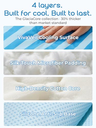 Cooling Mat for Dogs,Stylish Patterns,Self Cooling Indoor Outdoor | Instant Cooling,No Gel,100%Non-Toxic,Claw-Proof,Anti-Slip,Washable,for dog creat,dog bed,Blue L - color: Blue, size: 35"x28"(Large)