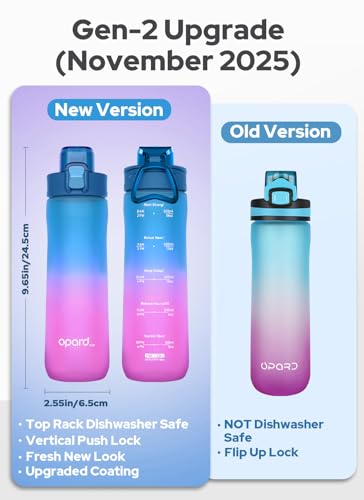 Opard Zip 20oz Plastic Water Bottle Dishwasher Safe, Leakproof Flip-Top Lid, BPA Free Tritan, Wide Mouth Reusable Kids Water Bottle for School Hiking Commuting Outdoor Travel and Gym - color: Sunset Blue Pink, style: 20 oz - Fast Flow