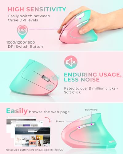 Lekvey Ergonomic Mouse, Rechargeable Wireless Vertical Mouse, Pink Green | USB-C Charging, 2.4G Wireless, 1000/1200/1600 DPI, Quiet Click, 6 Buttons, Carpal Tunnel Mouse, for Laptop, PC, Computer, Mac - color: Pink Green