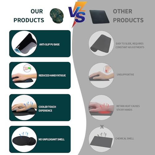 Mouse Pad with Wrist Rest, Comfortable Computer Mousepad with Gel Wrist Support Smooth Surface and Non-Slip PU Base for Pain Relief, Laptop, Office & Home (Tropical Plants) - color: 03Tropical Plants