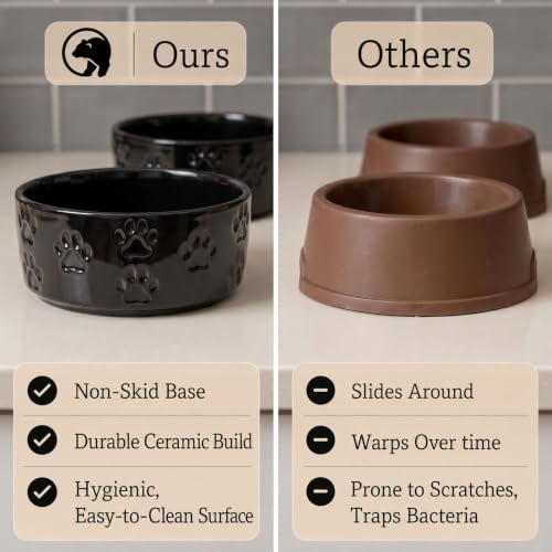 Ceramic Dog Bowl Set of 2 with Anti-Skid Base, 5.5"W x 2"H, 2 Cup Capacity | Thick Ceramic, Dishwasher Safe, Anti-Skid Rubber Base, 2 Cups per Bowl, Ceramic Food and Water Bowls Set of 2 for Small Dogs - color: Black, size: Small