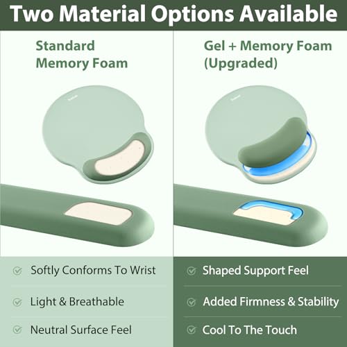Mouse Pad and Keyboard Wrist Rest, 3-in-1 Gel Memory Foam Ergonomic Mouse Pad with Wrist Rest Set,Gaming Mousepad Arm Cushion Support for Computer Office Desk Accessories Cute Setup,Sage Green - color: Green