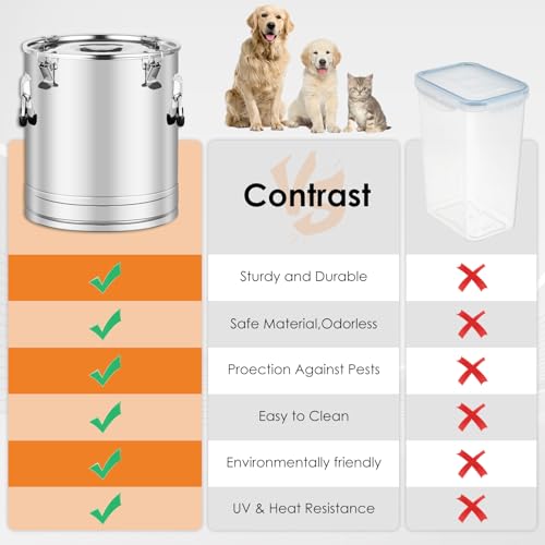 Stainless Steel Dog Food Storage Container,30LB/35LB Airtight Dog Food Storage Container with Lid to Keep Fresh,Easy Clean Large Pet Food Storage Container with Scoop for Cat Food,Chicken Feed,Rice - size: 30 LBS