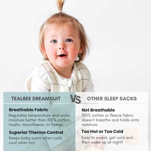 Dreamsuit Walker Toddler Sleep Sack with Feet and Legs, 2T-3T | 70% Rayon Made from Bamboo, 30% Organic Cotton, 0.8 TOG Summer, 2-Way Zipper, Buttery Soft Wearable Blanket, Cactus - color: (0.8 Tog) Checkered, size: 2-3T