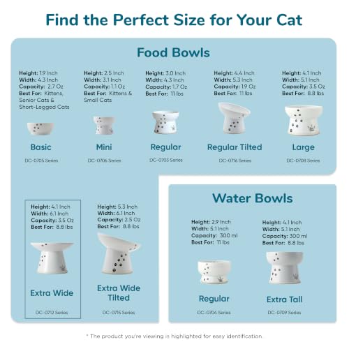 Necoichi Ceramic Extra-Wide Elevated Cat Food Bowl (Fuji, Extra Wide) - color: Fuji, size: Large Extra Wide