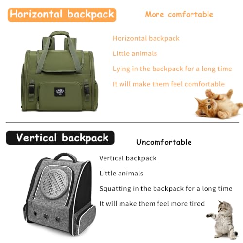 Pet Backpack Carrier for Small Dogs Medium Cats, Puppies,Breathable and Collapsible Design, Portable Travel Bag for Bearded Dragon,Rabbit Cage (Green, Small) - color: green, size: Small