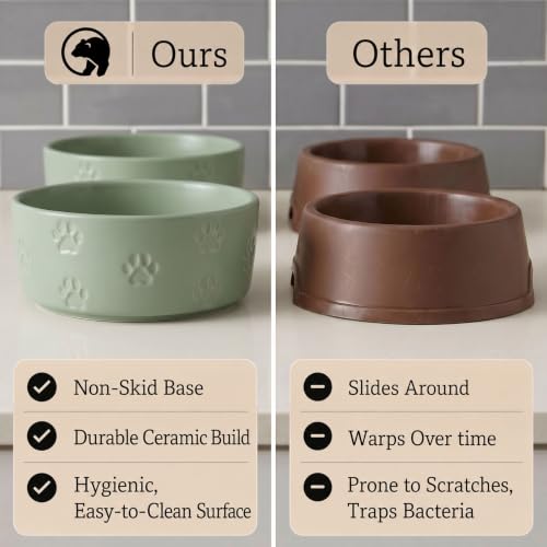 Ceramic Dog Bowl Set of 2 with Anti-Skid Base 7.5" W x 3" H, 6 Cup Capacity | Thick Ceramic, Dishwasher Safe, Anti-Skid Rubber Base, 6 Cups per Bowl, Ceramic Food & Water Bowls Set of 2 for Large Dogs - color: Sage Green, size: Large