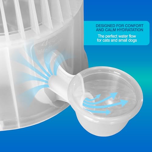 Pet Water Dispenser for Dogs and Cats, 67.6 oz – Gravity-Fed Water Bowl for Clean Drinking, Prevents Wet Fur, BPA-Free Polypropylene, (Clear) - color: Clear