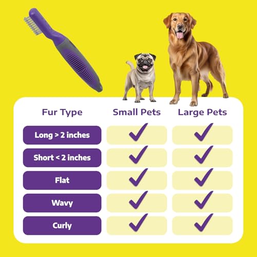 Hertzko Cat and Dog Dematting Tools Single Sided Dog and Cat Dematting Comb - for All Pets - Effortlessly Removes Tangles, Mats, and Loose Fur - Safe, Easy Grooming for Cats and Dog - Large - size: 10 Teeth