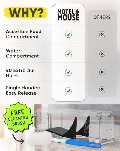 Motel Mouse Humane No Kill Mouse Traps Live Catch & Release - 4 Pack | Water & Food Compartment • Additional Air Holes • Tail Protection • Motel Mouse's Most Humane Solution • Reusable - color: Regular White