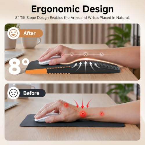 Ergonomic Mouse Pad with Wrist Rest, Memory Foam Mousepad with Wrist Support for Carpal Tunnel Pain Relief, Slope Massage Design, Non Slip Pu Base for Office, Home, Desk Accessories