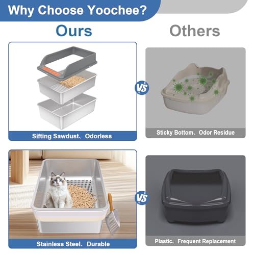 Stainless Steel Sifting Litter Box with Lid, XXL Extra Large Sifting Cat Litter Box for Pine Pellets & Big Cats,Metal Pellet Sifter Litter Pan System for Odor Control,Sifting Box Liners & Scoop - size: XXL:23.6''×15.7''×12''