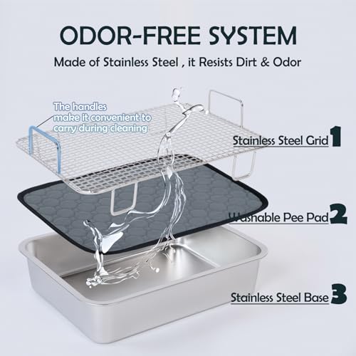 MEEXPAWS Guinea Pig Stainless Steel Litter Box with Raised Grid and Washable Pad,Small Bunny Rabbit Litter Pan High Side, Ferret Rat Litter Box, Small Animal Toilet Potty Tray Easy Clean,Less Stink - size: M 17.7"x13.7"x3.9" for Guinea Pig and Small Bunny