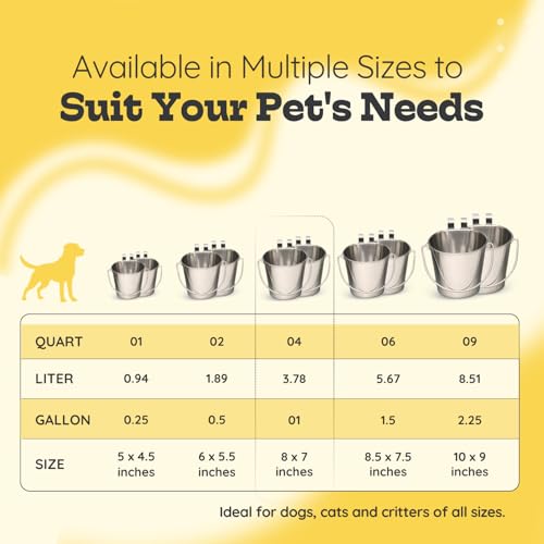 4 Quart Stainless Steel Flat Sided Bucket with Dual Hooks | 2 Pcs Durable Food & Water Bowl for Dogs Cats Goat & Livestock | Fits kennel Cage Critter Crate Hanging Pet Pail | Multipurpose - size: 4 Quart (Pack of 2)