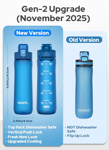 Opard Zip 20oz Plastic Water Bottle Dishwasher Safe, Leakproof Flip-Top Lid, BPA Free Tritan, Wide Mouth Reusable Kids Water Bottle for School Hiking Commuting Outdoor Travel and Gym - color: Ice Blue, style: 20 oz - Fast Flow