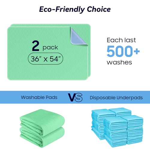 2 Pack 36” x 54” Extra Heavy Absorbency Washable Underpads Bed Pads | WaterProof Nursing Pads Incontinence, Reusable Washable Pee Pads for Dogs, Diaper Changing & Adults, Mattress Protector - size: 2 Pack - 36" x 54"