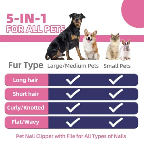 Dog Brush for Shedding,6 PCS in One Pet Slicker Hair Brush Kit Organizer Bag - Dog Cat Grooming Deshedding Undercoat Rake Brush Comb for All Small Large Dogs Cats Pink - color: 6-Pink