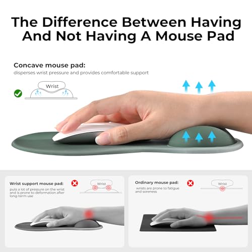 EooCoo Mouse Pad with Gel Wrist Rest, Ergonomic Mousepad Wrist Alignment | Middle Concave Design for Natural Wrist Alignment, Non-Slip Base Mousepad, Carpal Tunnel Relief, Office Desk Accessories - color: Green