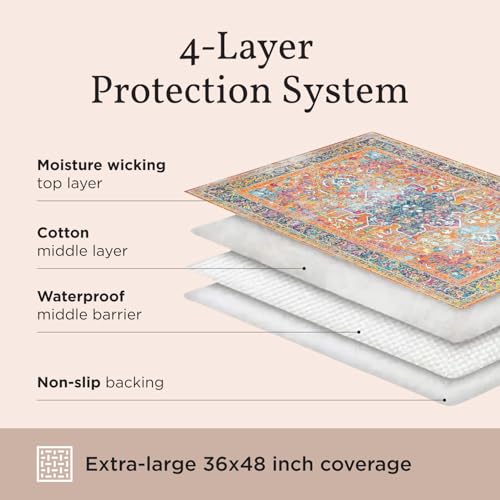 Lovewag Cat Litter Mat, Litter Box Mat, Marmalade Sunshine, 36x48, 2 Pack | Washable litter mat cover, kitty litter mat & cat mat for litter box, litter trapping mat, prevents tracking, multi-cat - color: Marmalade Sunshine, size: 36x48 inches (Pack of 2)