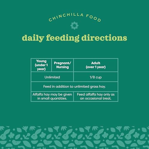Oxbow Essentials Chinchilla Food, Made with Oxbow Alfalfa, Vitamin & Mineral Rich Food for Chinchillas, Small Animal Pet Pellets, Made in USA, High Fiber, 10 lb Bag | Chinchilla Food, All Ages, Uniform Diet, Alfalfa Hay, High Fiber, Prevents Selective Fee