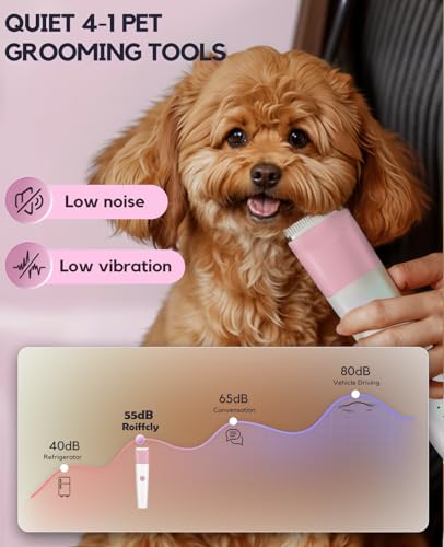 4 in 1 Rechargeable Dog Clippers Grooming Kit with 2 Speeds and Low Noise | Quiet Cordless Dog Hair Trimmer for Paw Nail Grinder, Cat Grooming Clippers for Trimming Hair on Paw Eye Ear Face (Pink) - color: Pink