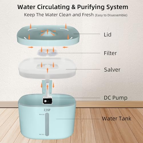 Cat Water Fountain, 2.5L Cat Fountain, Super Silent Pet Water Fountain, Water Dispenser with Smart Pump for Cats, Dogs, Multiple Pets Blue - color: Blue