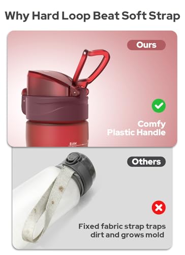 Opard Zip 20oz Plastic Water Bottle Dishwasher Safe, Leakproof Flip-Top Lid, BPA Free Tritan, Wide Mouth Reusable Kids Water Bottle for School Hiking Commuting Outdoor Travel and Gym - color: Cranberries Red, style: 20 oz - Fast Flow