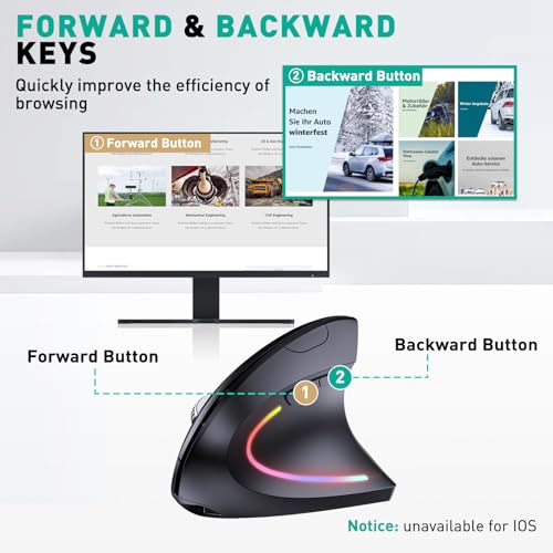 JYKEYMOUT Bluetooth+USB A+USB C(3 in 1)Rechargeable Ergonomic Mouse, Wireless Vertical Design, 5 Adjustable Levels Up to 4800 DPI, 2.4G Carpal Tunnel Silent Mice for PC,Laptop,MacBook,Chromebook-Black - style: DPI-4800