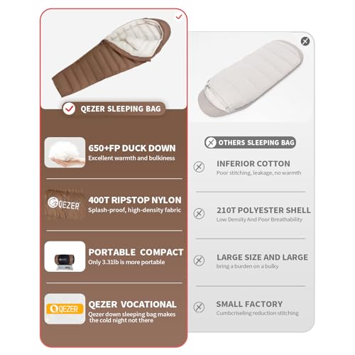 0 Degree Down Sleeping Bag for Adults,Cold Weather Backpacking | 650 Fill Power Down, 4-Season Use, Large Lightweight Compact Carry, Camping Hiking Backpacking - color: -8 Degree-Coffee