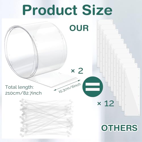 Juexica 2 Pcs 82.7 x 6 Inch Guinea Pig Cage Liner Clear Cuttable Critter Liner with Pre Drilled Holes Urine Guard Extra Long Liner with 100 Zip Ties for Rabbit Hamster Ferret Chinchilla - size: 6 inch wide